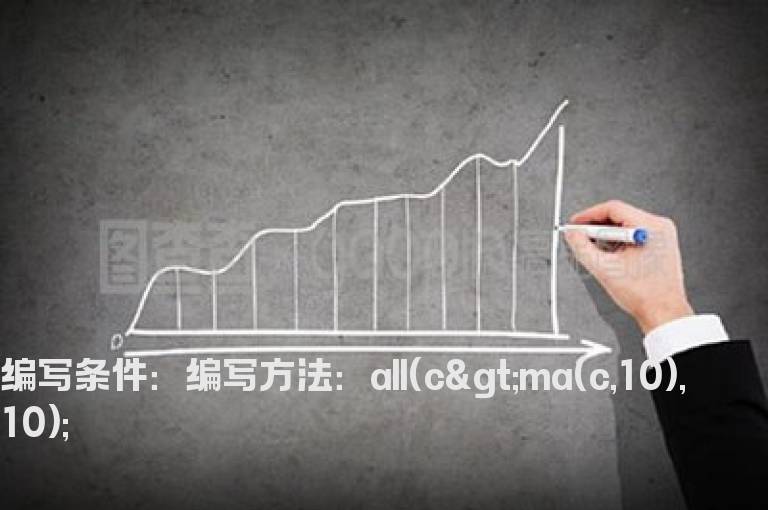 收盘价十日内收在十日均线上