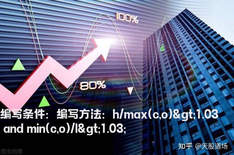 K线上下都有影线的选股公式