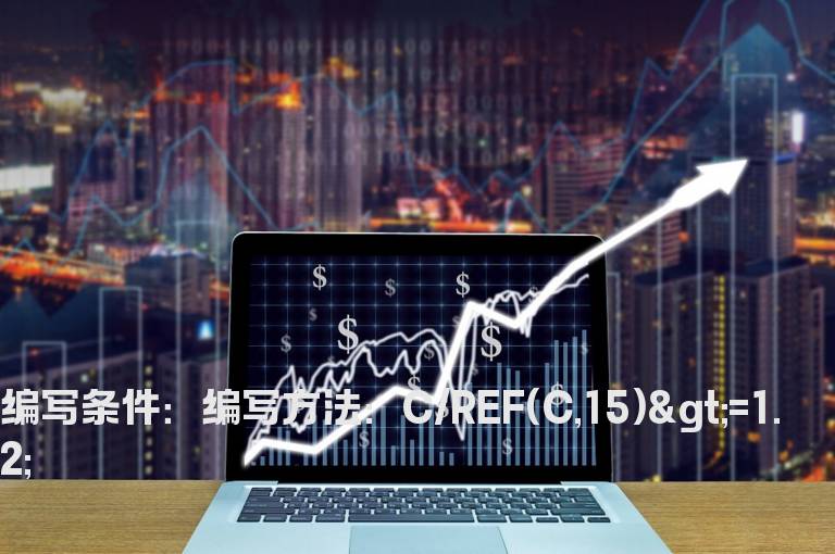 15日内涨幅大于20%