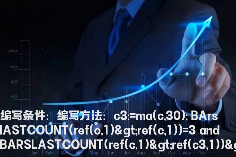 3天3连阴的选股指标