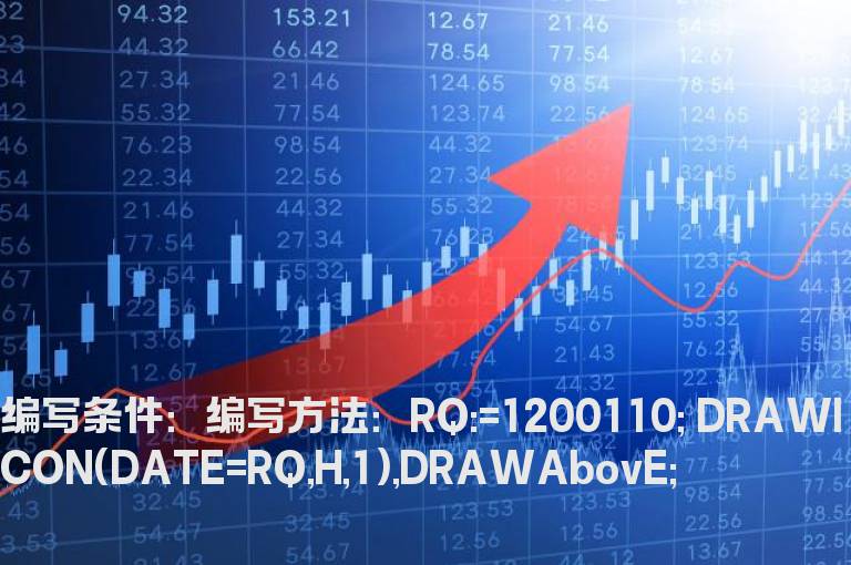某日期用红色箭头显示的公式