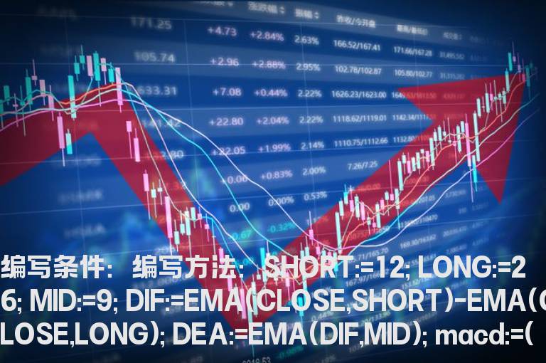 DIFF上拐的选股公式