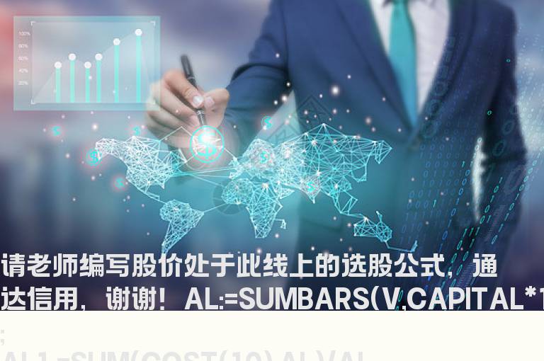 股价处于此线上选股公式