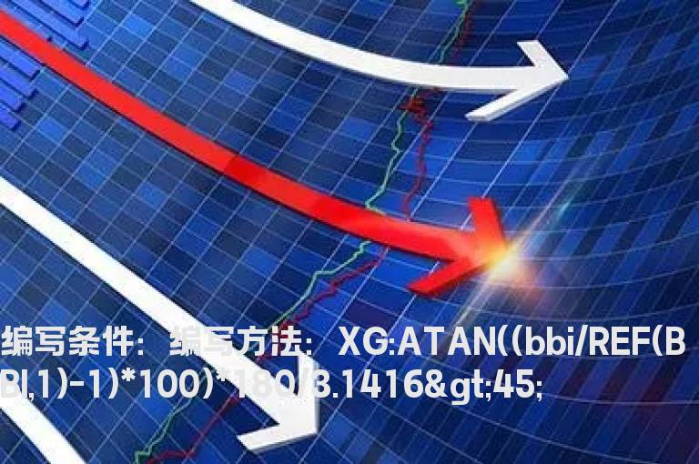 BBI线大于45度的选股指标
