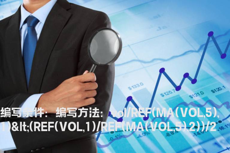 今日量比小于昨日量比2倍的公式