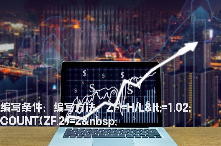 连续两天振幅小于2%的选股公式