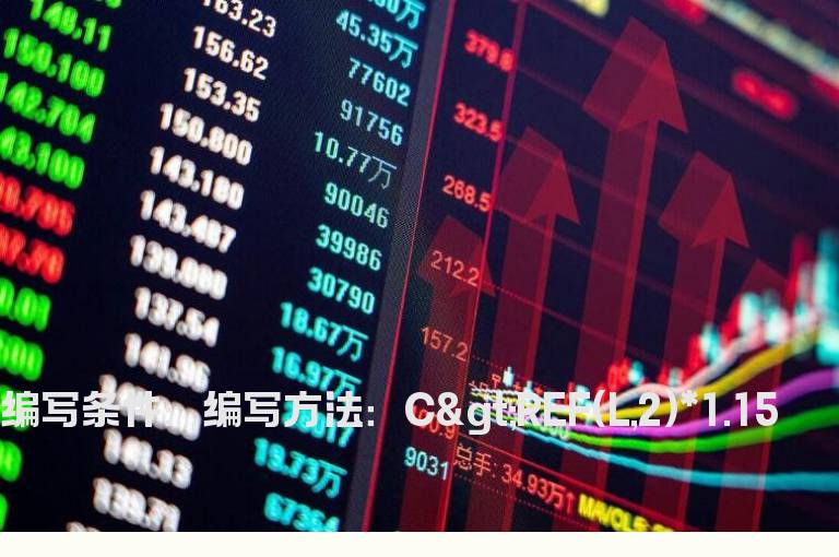 收盘大于前天最低价的指标