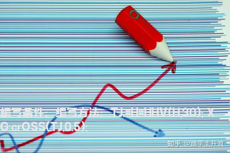 首次创30日新高的选股公式