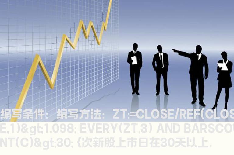 连续3天涨停的选股公式