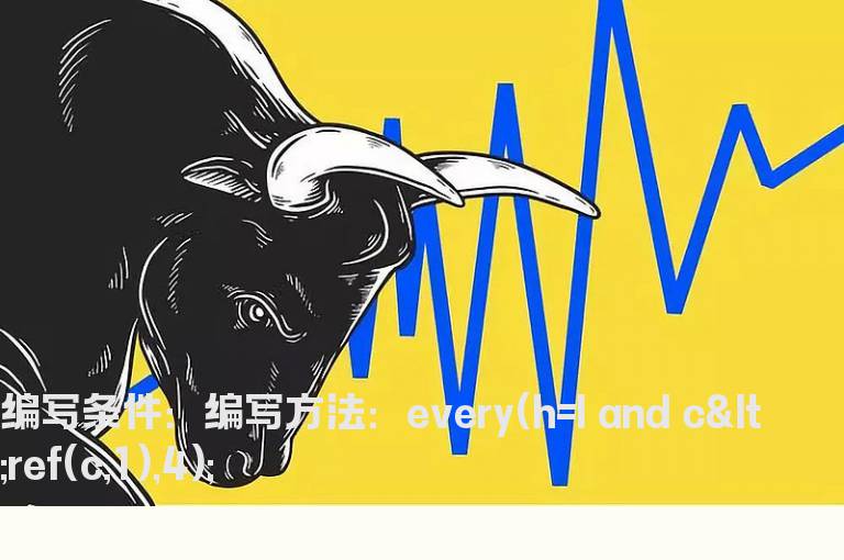 连续3个以上一字跌停板选股指标