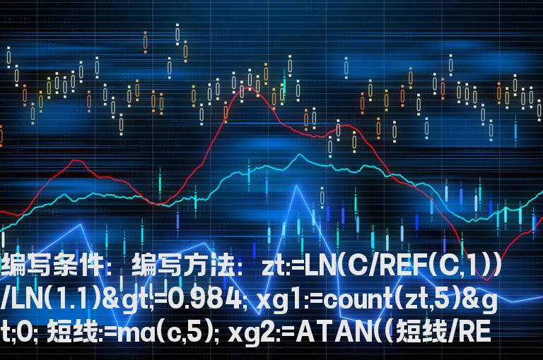 五日内有涨停K线的选股公式