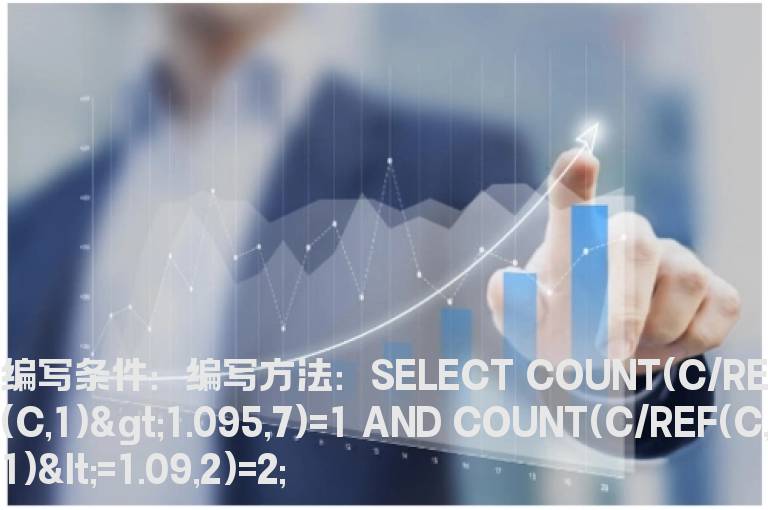2日以前7日以内选股公式