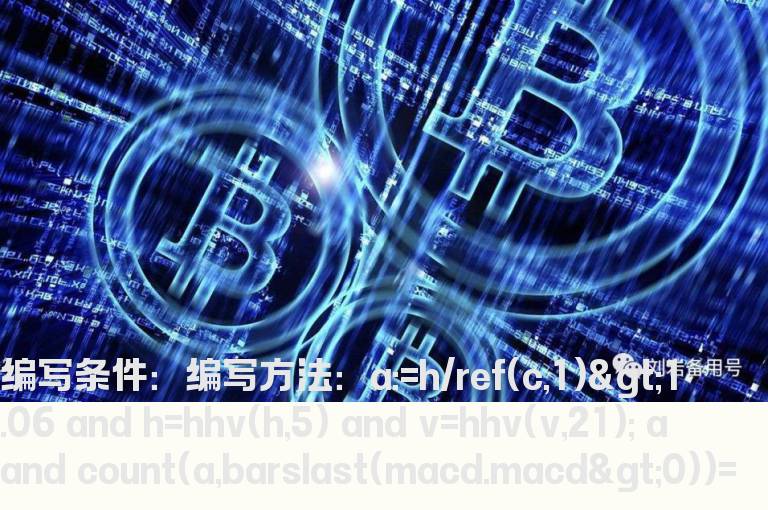 MACD死叉的选股公式