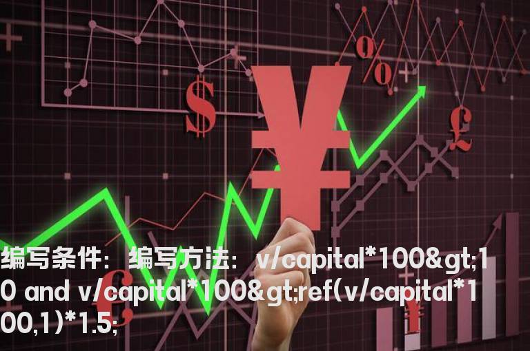 今日换手率是昨日的1.5倍且达到10%以上的指标