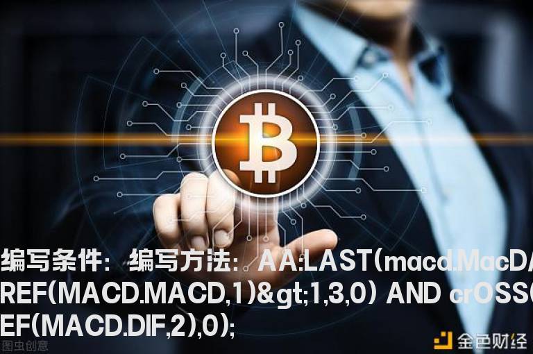 DIF上0轴后MACD红柱连续三天伸长的选股公式