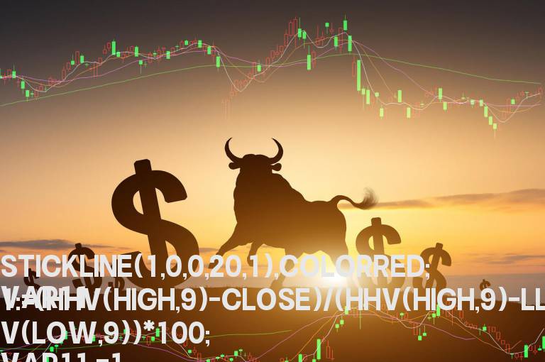 KDJ金叉背离选股公式