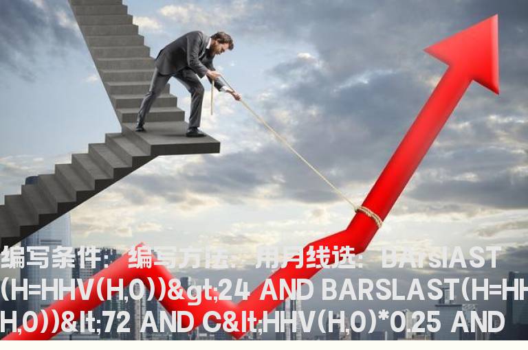股价最高点到现在24个季度的选股公式
