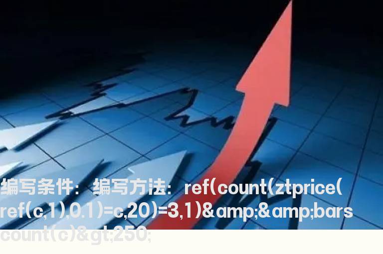20日内出现三个涨停板选股公式