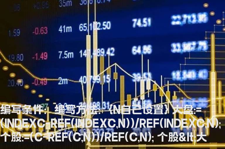 N天涨幅比大盘小的选股公式