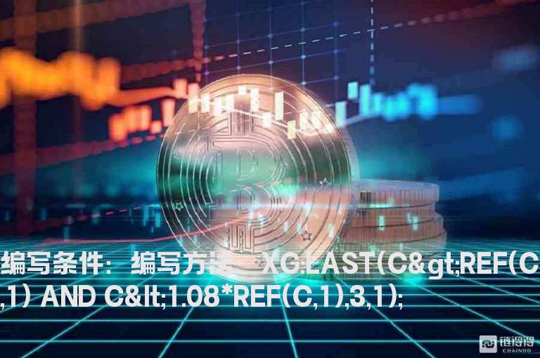 前1日到前3日每天涨幅都低于8%的选股公式