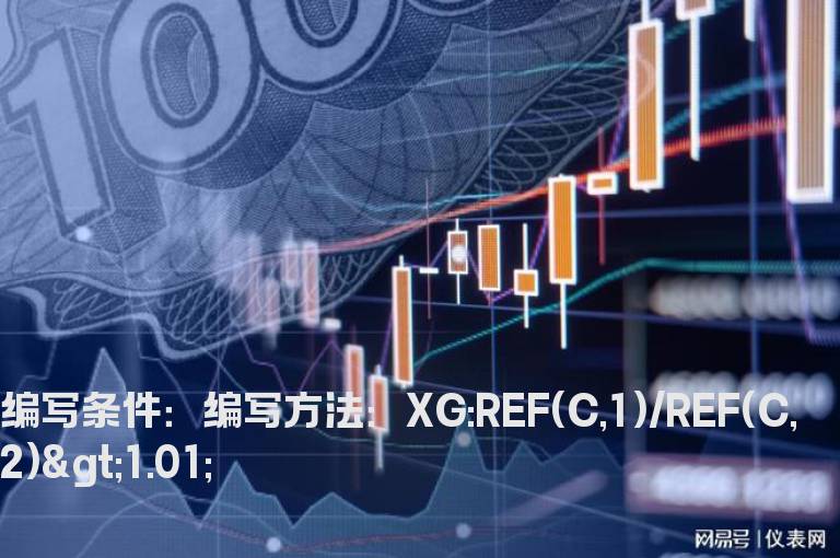 昨日涨幅大于1个点公式