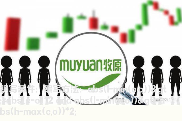 下影线是实体的两倍公式
