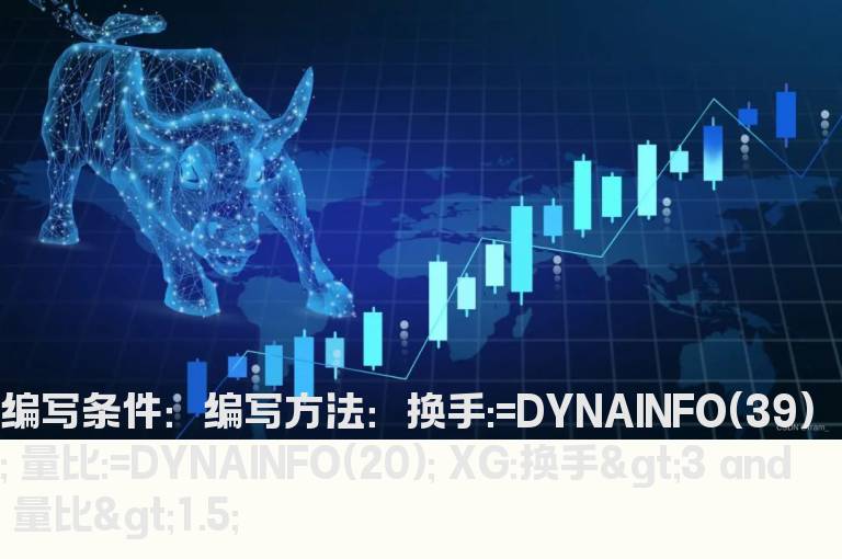 量比大于2换手大于4的选股指标