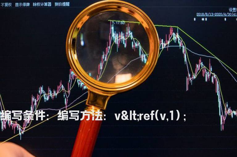 今日成交量小于昨日成交量指标