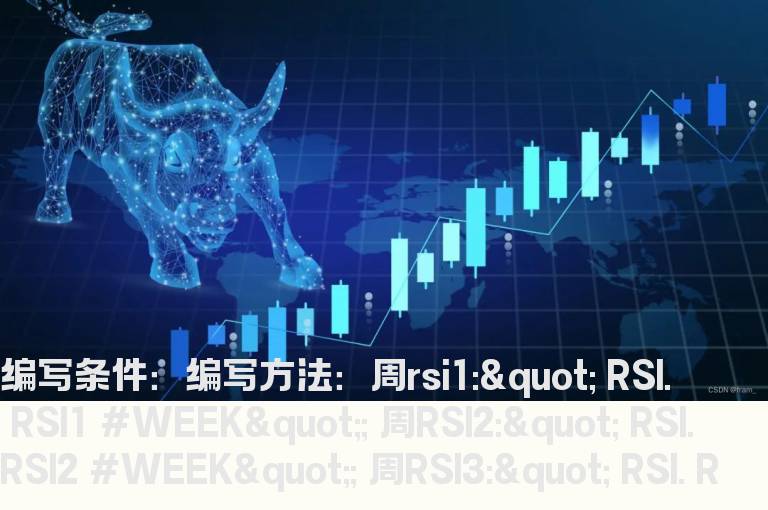 日线显示周线RSI