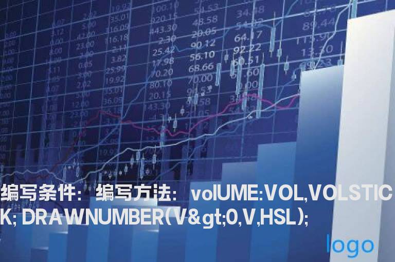 成交量柱线上显示每一天的换手率