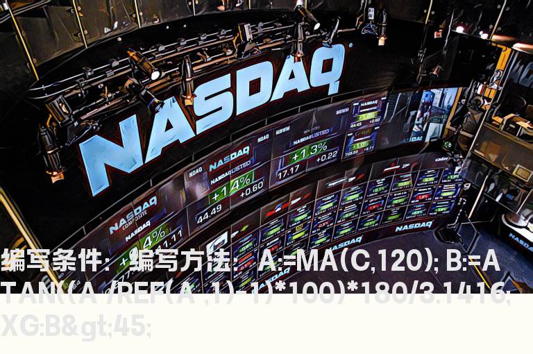 120均线角度大于45的选股指标