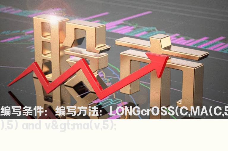 收盘价站上五日线成交量站上五日均量的选股公式