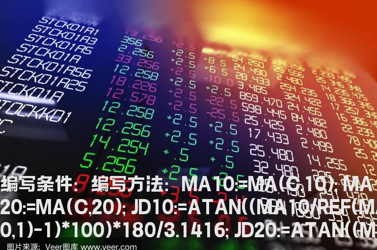 10日线角度大于20日线角度的选股公式