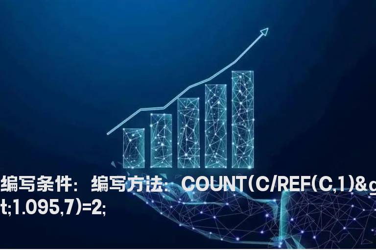 最近7天有2个涨停的选股公式