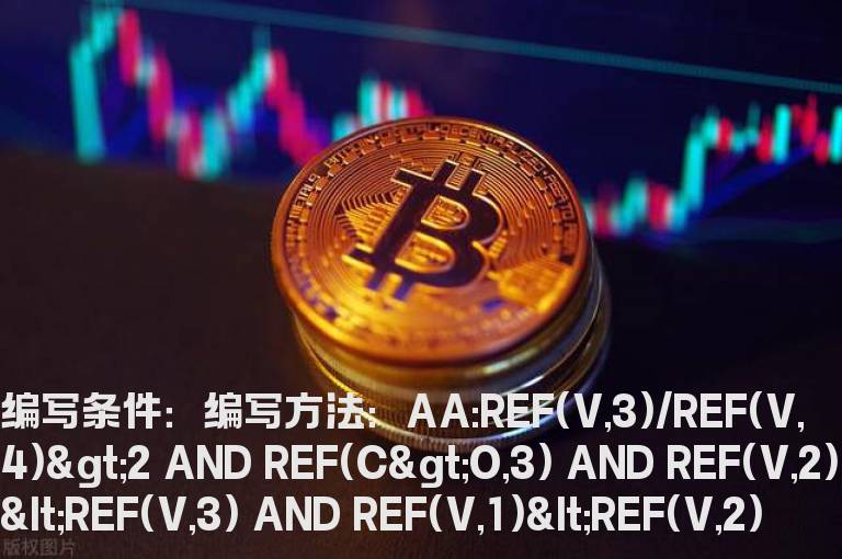 倍量后缩量选股票公式