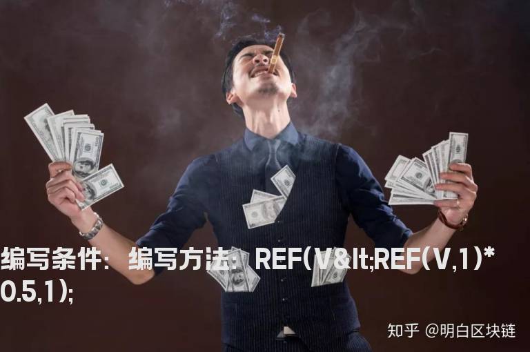 昨日成交量比前日的小50%的选股公式