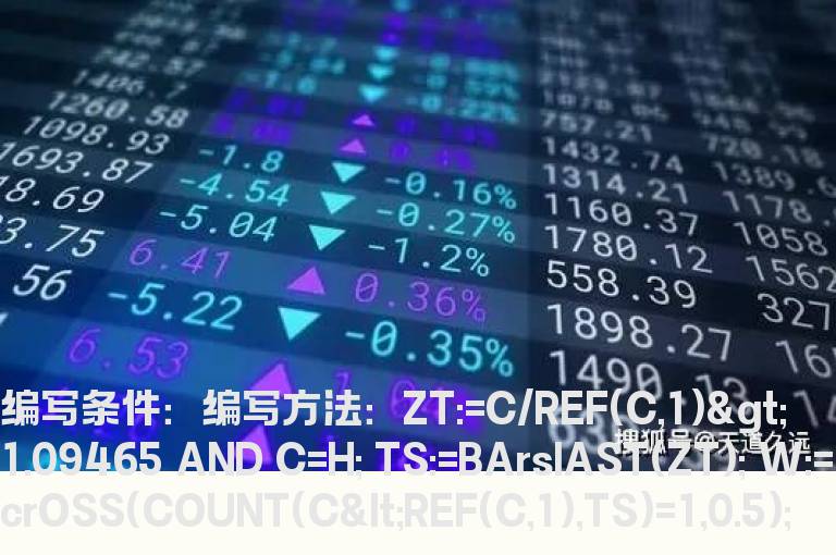 现价低于最近这个涨停板后第一根阴线收盘价