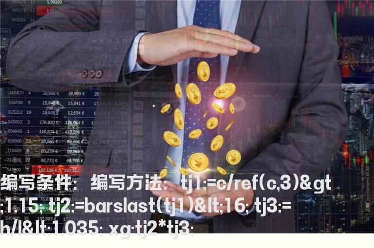 缩量小星公式