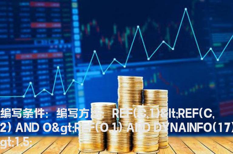 昨日收阴今日高开的选股公式
