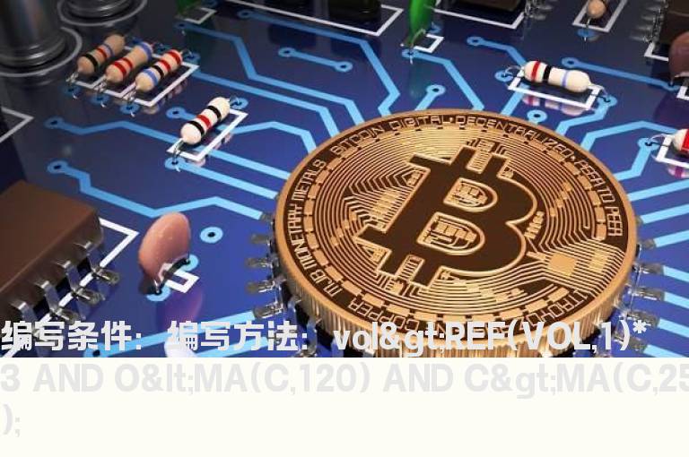 3倍量实体柱上穿120日线的公式