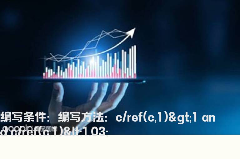 今日收盘价小于3%