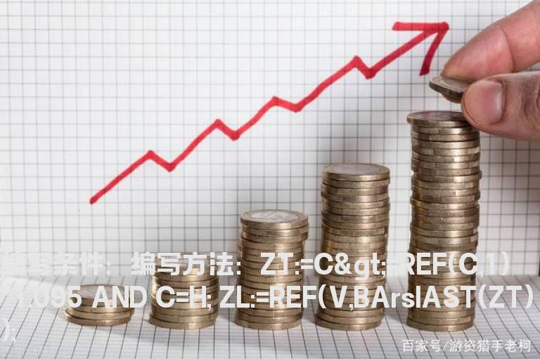 最近一个涨停板那天的成交量的公式