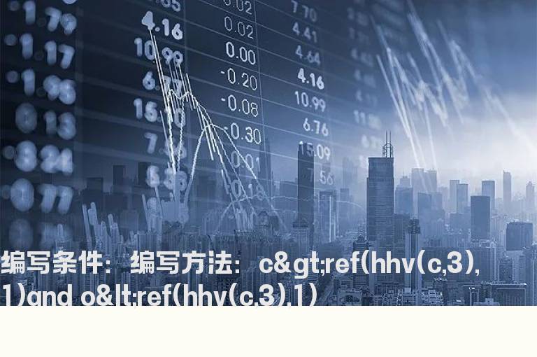 今天收盘价站上前三天收盘价之上选股指标