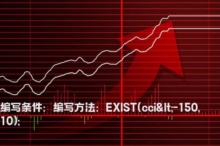 CCI数值选股公式