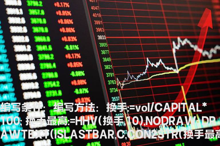 最后10日最大换手率公式