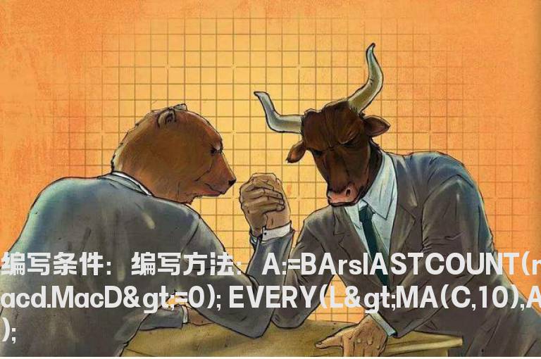 macd金叉之后均未跌破10日线的公式