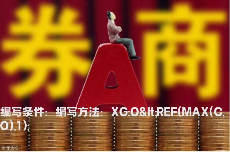 今日开盘价低于昨日k线实体最高价的选股公式
