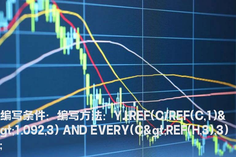 股价在涨停价上站稳3日公式