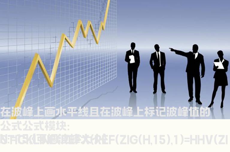 在波峰上画水平线且在波峰上标记波峰值的公式