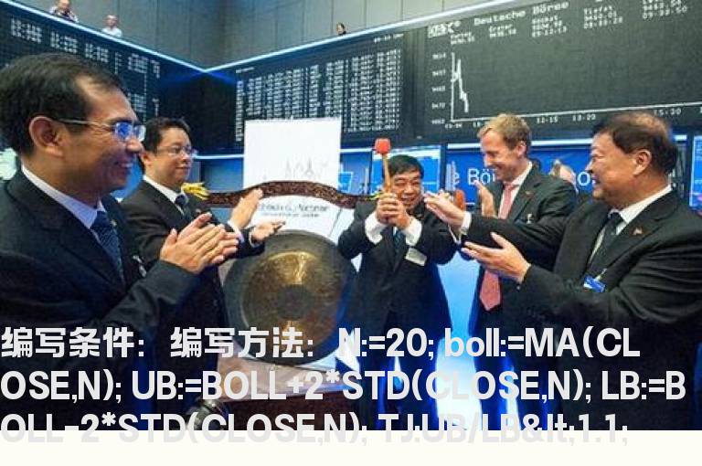 布林线收口选股公式